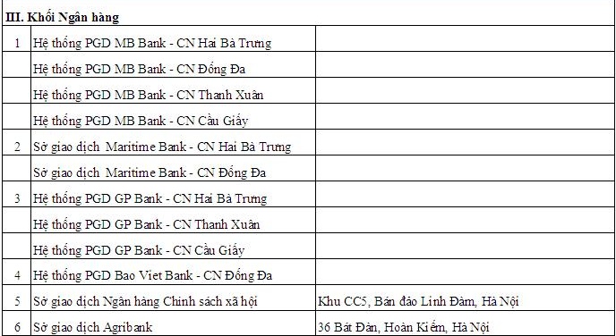 Khách hàng Vệ sinh công nghiệp Cleanhouse Việt Nam